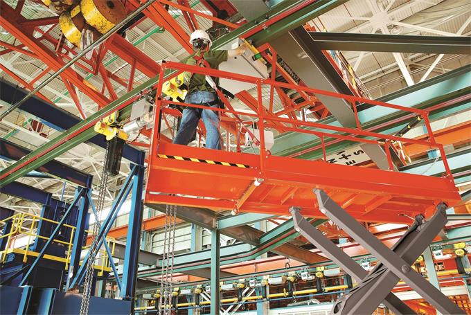 What are self-propelled scissor lifts used for?cid=12