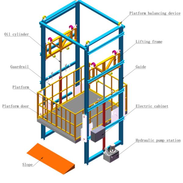 CAOGO LIFT.jpg