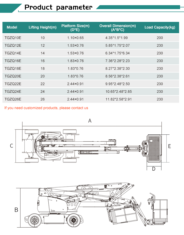 self propelled boom lift
