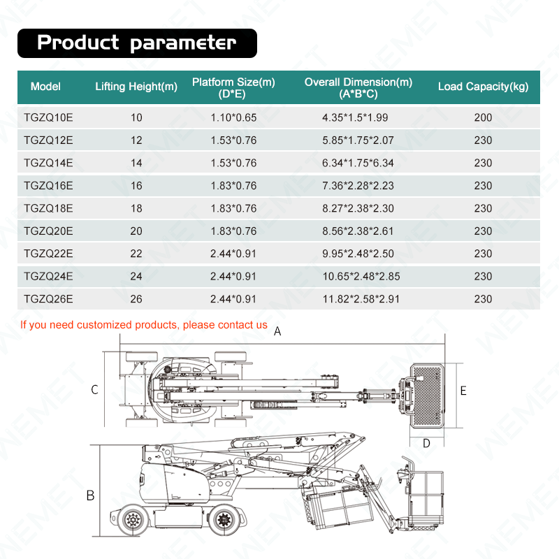 self propelled boom lift